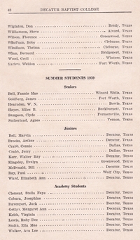 Museum1940-5.jpg (4294167 bytes)